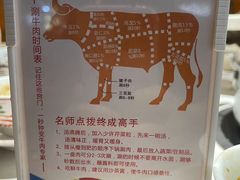 -汕头八合里海记牛肉店(清河店)