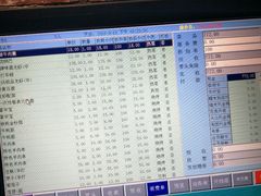 -虾满堂(金平路店)