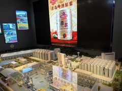 -青岛啤酒博物馆