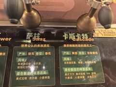 -大聖·精酿啤酒(市南路店)