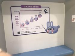 -唯儿诺儿童医院·儿科·眼科·口腔(长宁江苏路店)