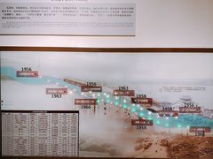 -毛泽东同志旧居