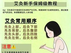 -裕和堂中医推拿艾灸(太古汇臻品店)