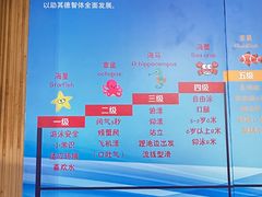 -阳光游泳培训基地(天通苑店)