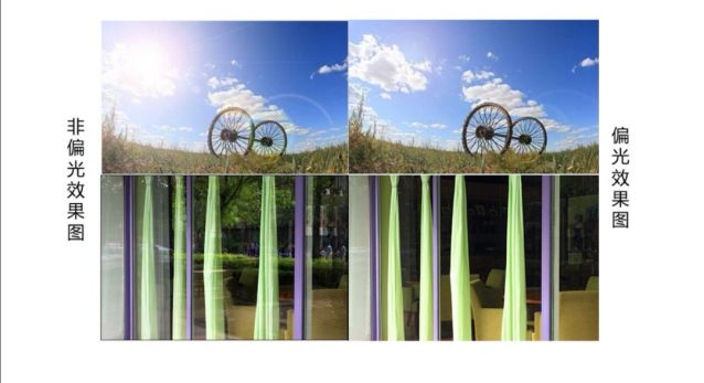 高清偏光太阳镜你值得拥有