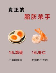 -Fundi张玉珊修身堂·indiba·BTL科技瘦身