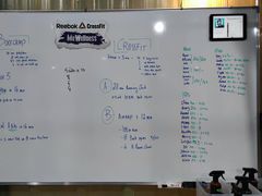 -CrossFit MeWellness