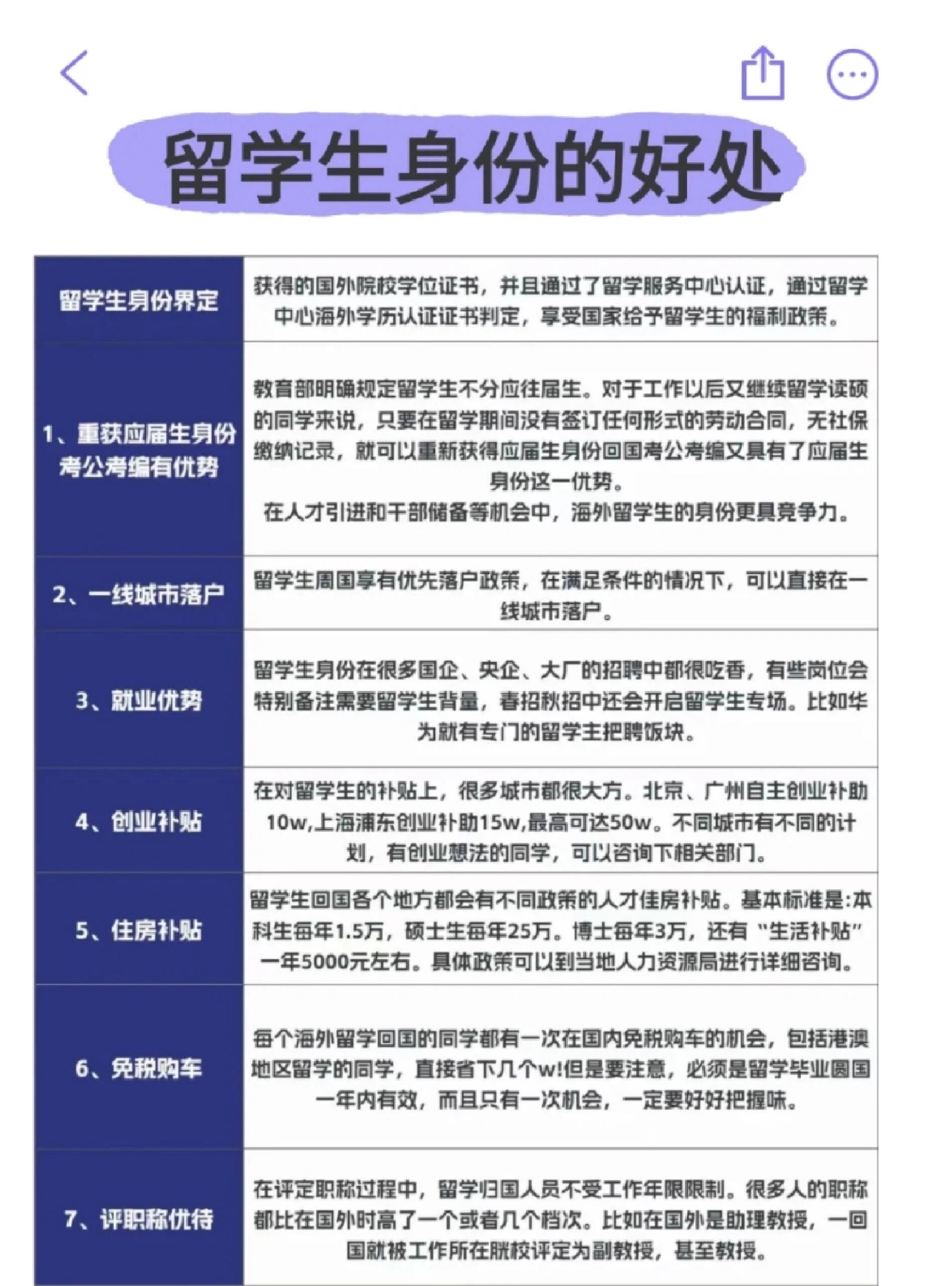 出国留学能贷款吗