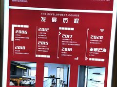 -宅天下装饰·匠心筑家(春熙店)