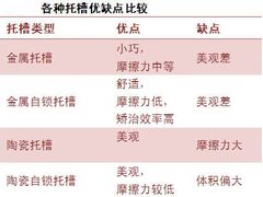 -团圆口腔·种植中心(锦江院区)