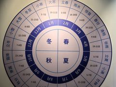 -紫金山天文台