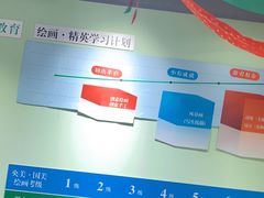 -学知乐教育·幼小衔接·小学科辅导(嘉定镇校区)