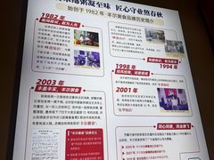 -丰尔粥食·粥底火锅·桑拿鸡(大良总店)