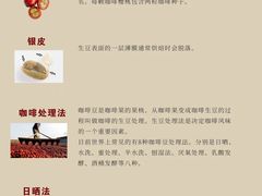 -王森咖啡西点烘焙培训(上海名厨中心店)