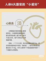 点击看大图 -香薇妮丝女子减肥院