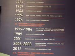 -盘龙城国家考古遗址公园