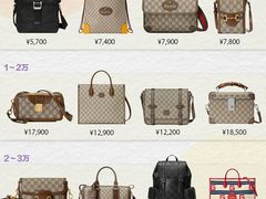 -妃鱼奢侈品回收寄卖(太古汇店)