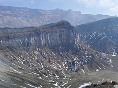 -阿苏山