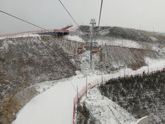 -翠云山银河滑雪场