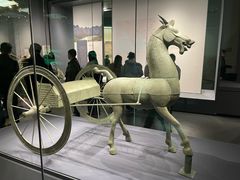 -贵州省博物馆(新馆)