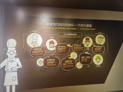 -歌斐颂巧克力小镇