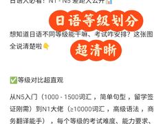 -樱花国际日语(人广中心)