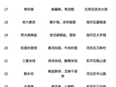-必点海鲜·海肠捞饭·鲅鱼水饺(滨江道店)