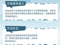 -深圳佑诺口腔门诊部