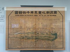 -中国近现代新闻出版博物馆