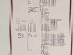 -荣国府