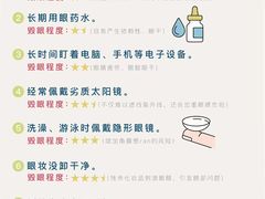 -宝视达眼镜(许昌时代广场店)
