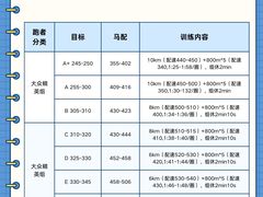 -四川大学(华西校区)