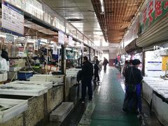 -北京清河镇农副产品交易市场中心