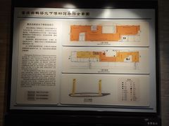 -白鹤梁水下博物馆