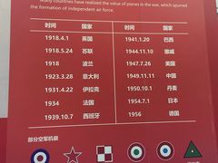 -西安航空职业技术学院航空科技馆