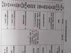 -江湾体育中心游泳馆