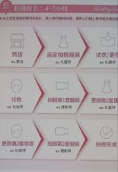 -金夫人One家全家福摄影(光环店)