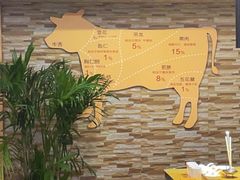 -潮牛鲜天下(小店富康店)