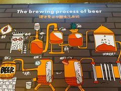 -麦落精酿啤酒餐吧(先农大院店)