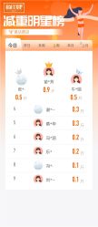 -丽减美瘦吧·减肥瘦身