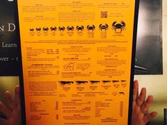 -Ministry of Crab(科伦坡店)