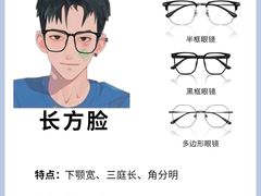 -大视光学•LINDBERG林德伯格•全球手工眼镜集合店(王府井店)