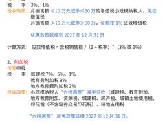 -满镒财税·注册公司·代理记账(徐汇店)
