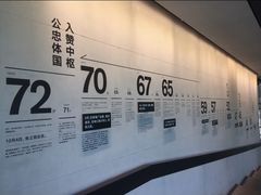 -张之洞与武汉博物馆
