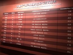 -中共一大纪念馆