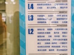 -7mall美食潮地标