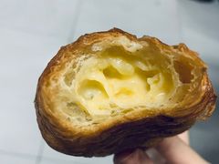 -都市甜心(印象城店)