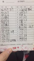 -莲芸拔罐减肥