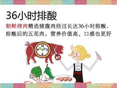 -朝鲜烤肉(安宁庄店)