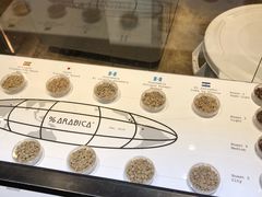 -% Arabica(京都东山店)